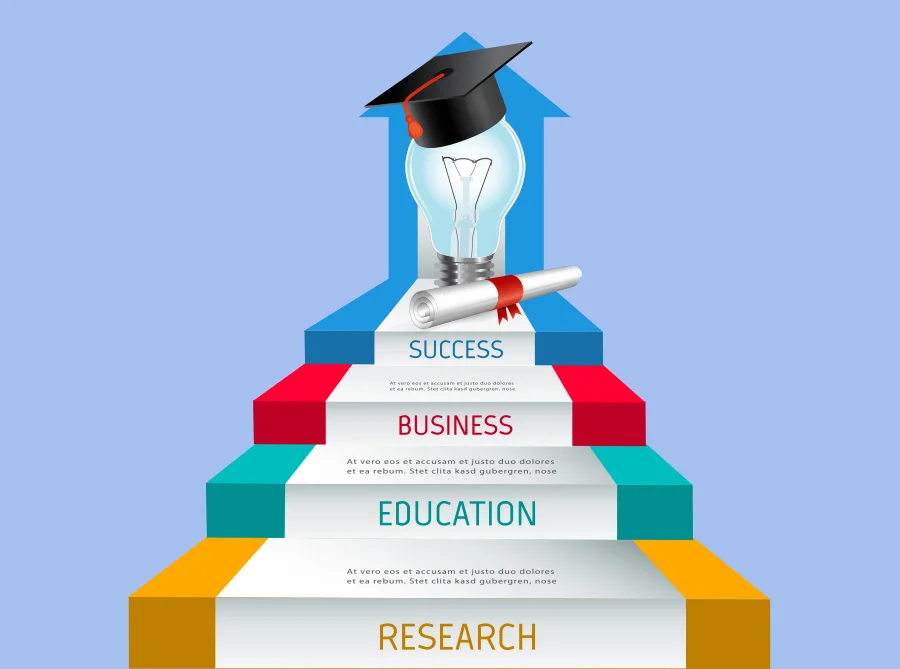 best CBSE schools in Barwani